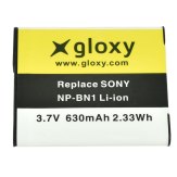 Gloxy  Sony  
