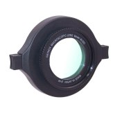 Conversion Lenses  