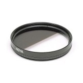 Hoya 49mm Half NDX4 Filter
