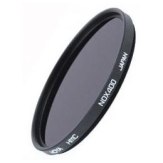 Hoya 55mm Pro ND400 Filter