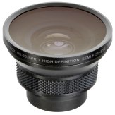 Raynox HD-3035 Pro Semi Fisheye Lens 0.3X