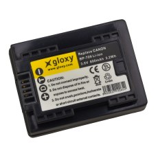 gloxy for canon 