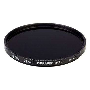 Filtro Infrarrojo Hoya R72 para BlackMagic Studio Camera 4K Plus