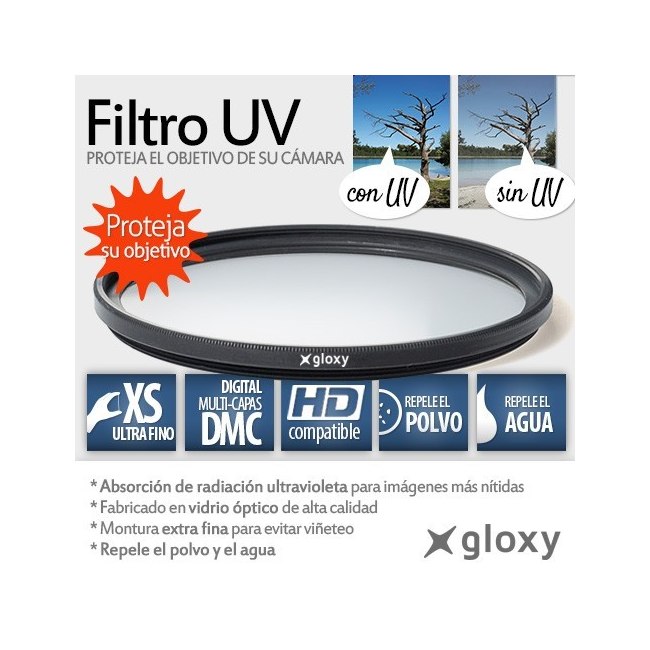 55mm MC UV Filter Polfilter passt zu Panasonic Lumix DMC FZ72 FZ82 LUMOS Set 