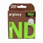Gloxy ND4 filter for BlackMagic Pocket Cinema Camera 4K