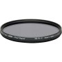 Hoya Pro1 Digital Cirular Polarizer Filter for Canon Powershot SX40 HS