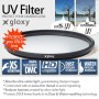 Gloxy UV Filter for JVC GR-D30E