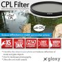 Circular polarizer filter for Sony FDR-AXP55