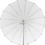 Godox UB-130W Parapluie Parabolique Blanc 130cm pour Panasonic HX-WA20