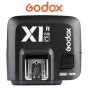 Godox X1 Pro Récepteur TTL HSS pour Canon