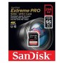 Carte mémoire SanDisk 256GB pour Pentax K-3 Mark III